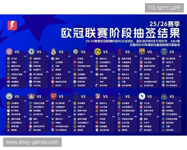 欧冠16强对阵揭晓：豪门签运与晋级走势解析