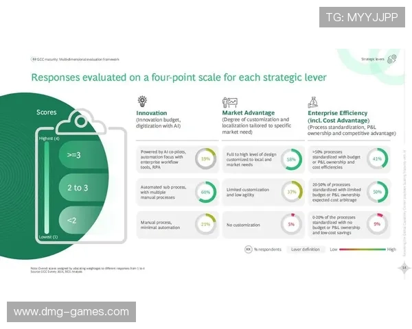 巴洛贡风格新闻标题： _“数据风暴席卷全球：AI如何重塑新闻业的未来？”